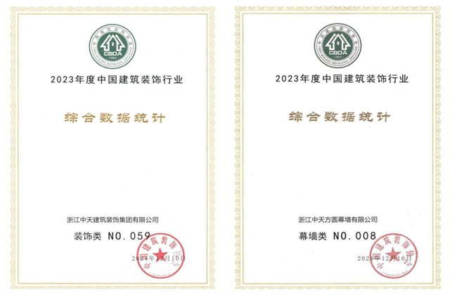 中天裝飾集團(tuán)位列2023年度中國建筑裝飾企業(yè)百強(qiáng)59位、幕墻百強(qiáng)第8位